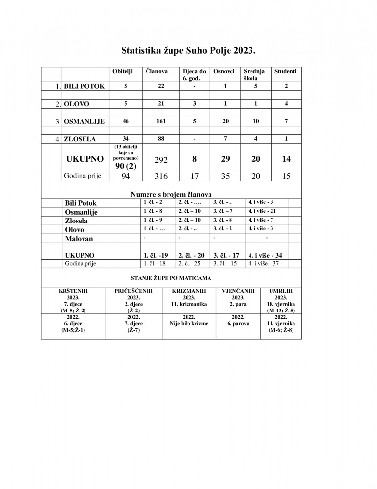 za_radio_kupres_1_.jpg za_radio_kupres_1_.jpg