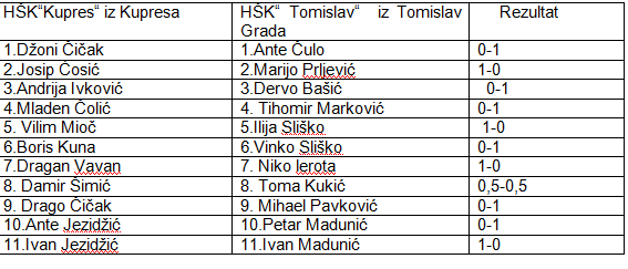 Snimka_zaslona_2025_09_22_084232.png