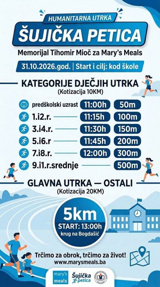 sujicka_petica_572x1024_1_.jpeg